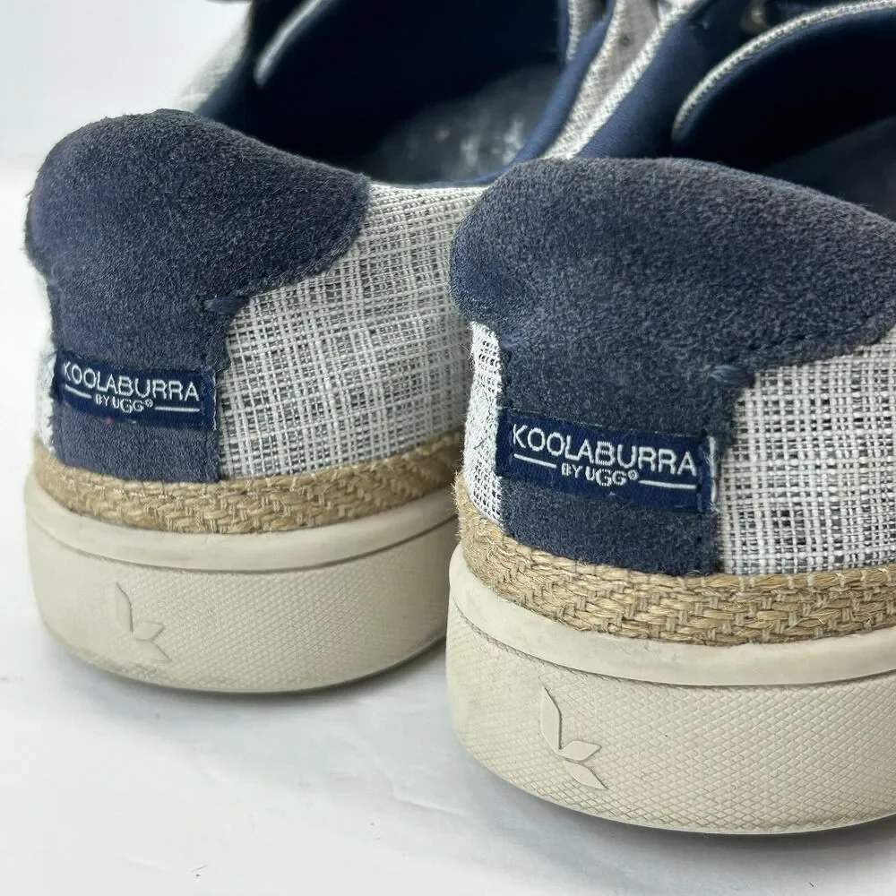 Koolaburra pre owned